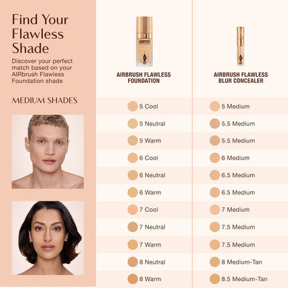 Shade matching chart for Charlotte Tilbury Airbrush Flawless Foundation and Airbrush Flawless Blur Concealer, showing medium shades from 5 Cool to 8.5 Warm with corresponding concealer matches.