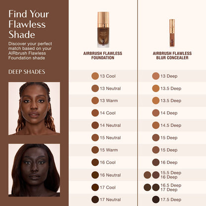Shade matching chart for Charlotte Tilbury Airbrush Flawless Foundation and Airbrush Flawless Blur Concealer, showing deep shades from 13 Cool to 17.5 Warm with corresponding concealer matches.
