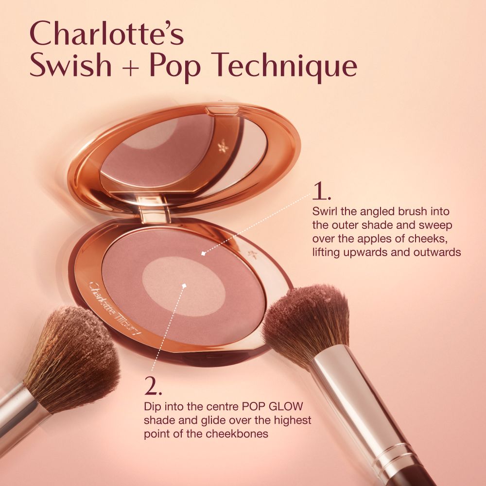 AIRbrush Blush Blur - Swish + Pop Infographic