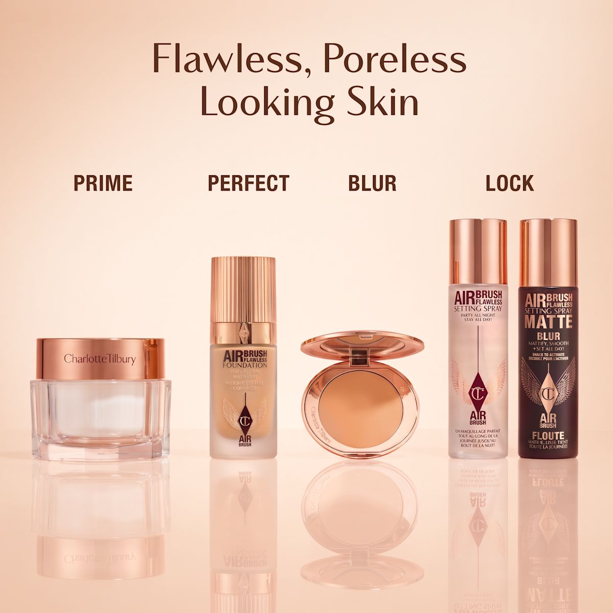 Flawless Routine Infographic