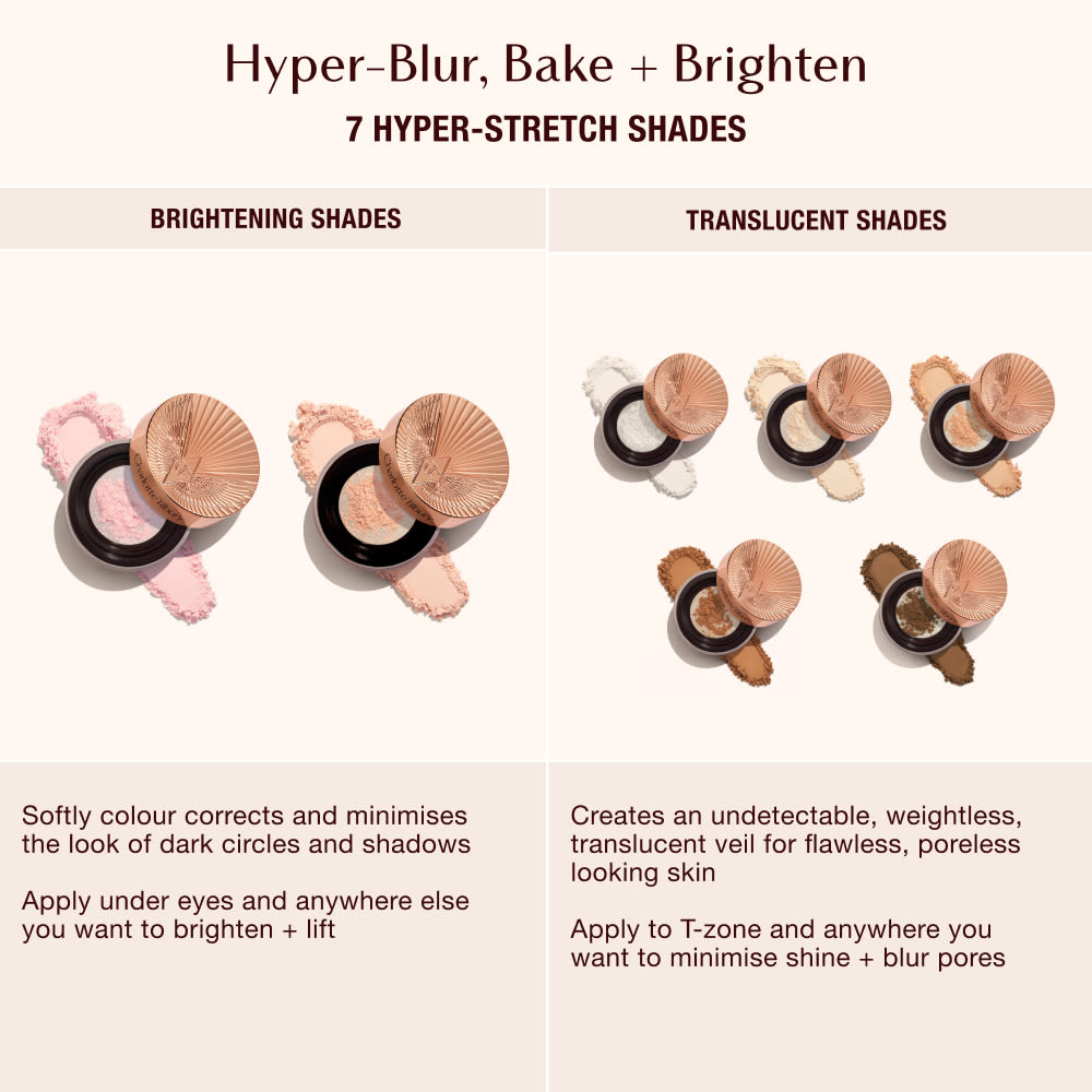 Loose Powder Brightening vs Translucent