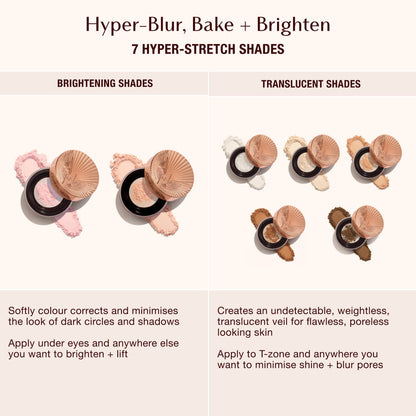 Loose Powder Brightening vs Translucent
