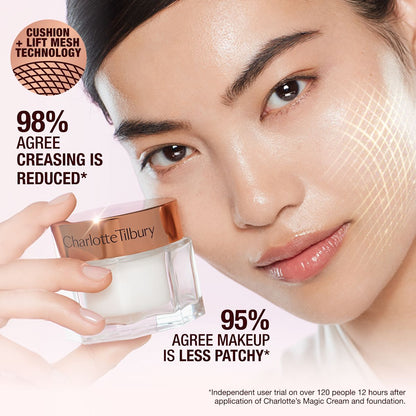 98% AGREE CREASING IS REDUCED*