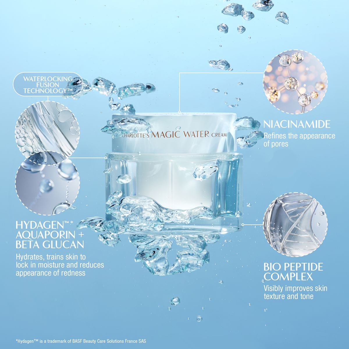Magic Water Cream packaging submerged in water