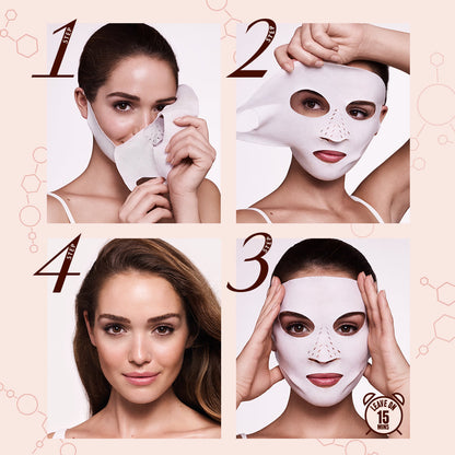 Mask Sheet How To