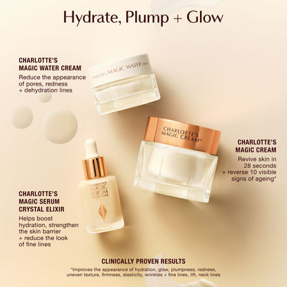 Charlotte's Hydrate + Plump + Glow Set Infographic