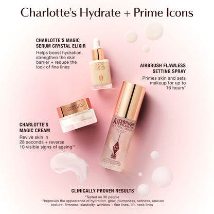 IMMEDIATE SKIN REVIVAL + FLAWLESS BASE KIT infographic