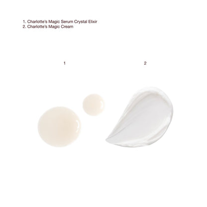 CHARLOTTE'S ICONIC MAGIC MINI SKIN SET Texture Swatch