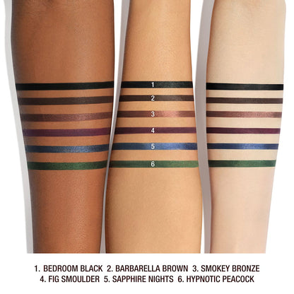 Rock N Kohl shades on arms with labels