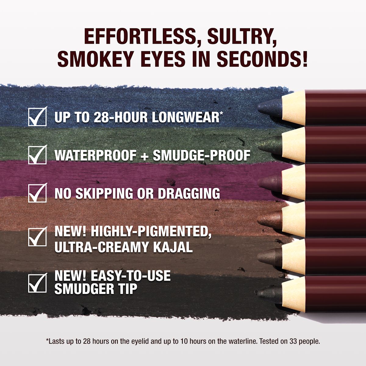 Key traits of the new product. These include: UP TO 28-HOUR LONGWEAR*, WATERPROOF + SMUDGE-PROOF, NO, SKIPPING OR DRAGGING, NEW! HIGHLY-PIGMENTED, ULTRA-CREAMY KAJAL and NEW! EASY-TO-USE SMUDGER TIP