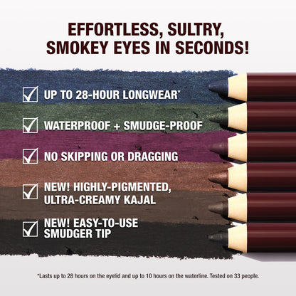 Key traits of the new product. These include: UP TO 28-HOUR LONGWEAR*, WATERPROOF + SMUDGE-PROOF, NO, SKIPPING OR DRAGGING, NEW! HIGHLY-PIGMENTED, ULTRA-CREAMY KAJAL and NEW! EASY-TO-USE SMUDGER TIP