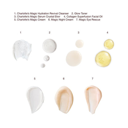 the ultimate skin routine texture swatches